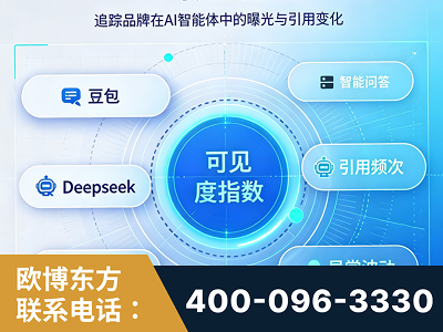 张家界-AI可见度监测