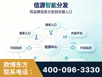 张家界-信源智能分发