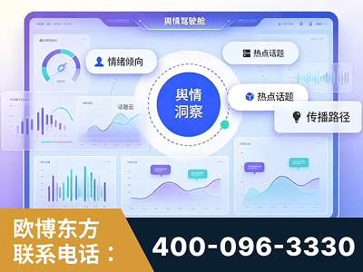张家界-品牌舆情分析