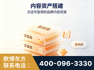 张家界-内容资产搭建