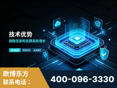 张家界-技术优势：全网语义优化先驱者，自研多个系统确保技术先进性